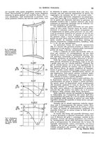 giornale/TO00188219/1940/unico/00000087