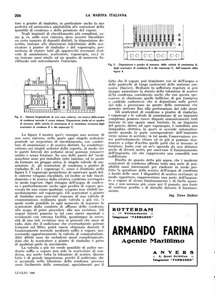 La marina italiana rassegna delle industrie del mare