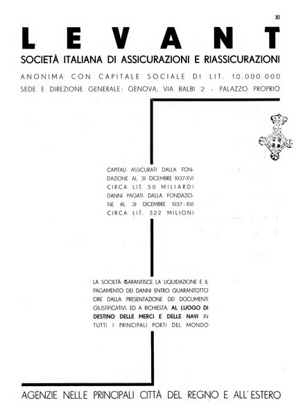 La marina italiana rassegna delle industrie del mare