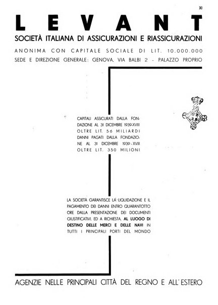 La marina italiana rassegna delle industrie del mare