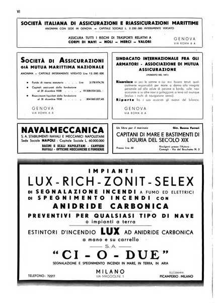 La marina italiana rassegna delle industrie del mare