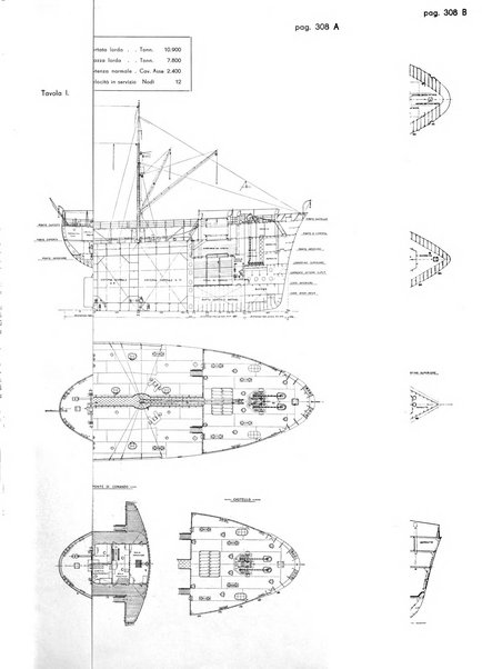 La marina italiana rassegna delle industrie del mare