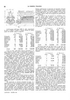 giornale/TO00188219/1941/unico/00000040