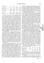 giornale/TO00188219/1941/unico/00000221