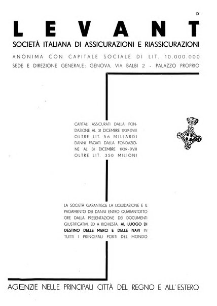 La marina italiana rassegna delle industrie del mare