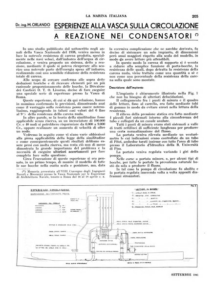 La marina italiana rassegna delle industrie del mare