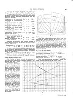 giornale/TO00188219/1942/unico/00000063