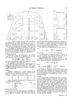 giornale/TO00188219/1942/unico/00000065