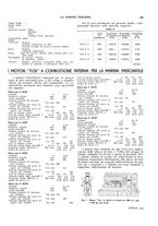 giornale/TO00188219/1942/unico/00000125