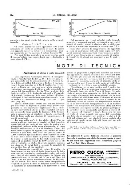 La marina italiana rassegna delle industrie del mare