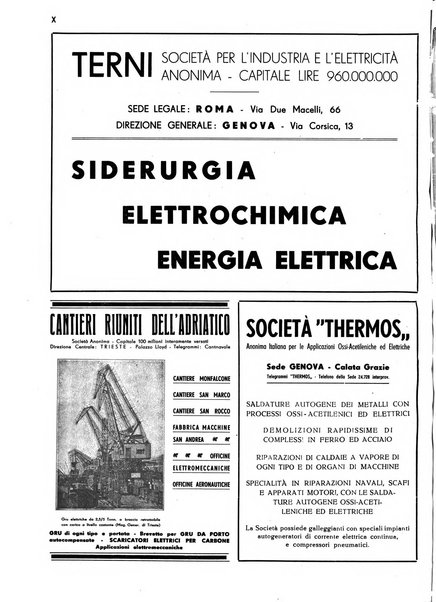 La marina italiana rassegna delle industrie del mare