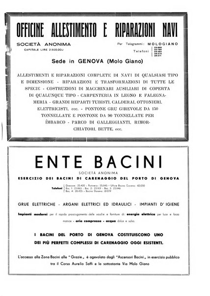 La marina italiana rassegna delle industrie del mare