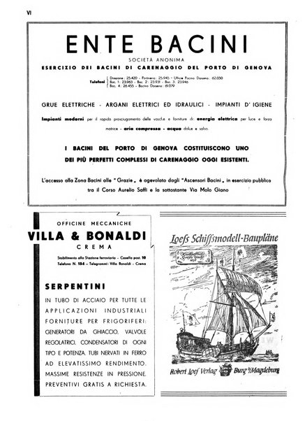 La marina italiana rassegna delle industrie del mare