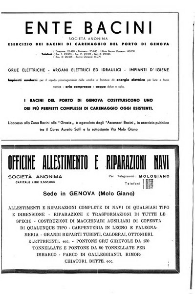 La marina italiana rassegna delle industrie del mare