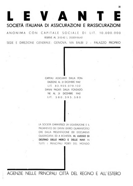 La marina italiana rassegna delle industrie del mare