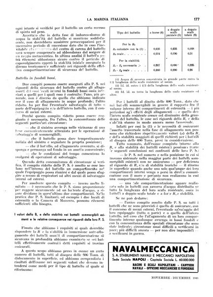 La marina italiana rassegna delle industrie del mare