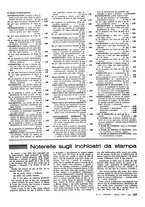 giornale/TO00188295/1934/unico/00000041