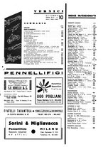 giornale/TO00188295/1934/unico/00000365