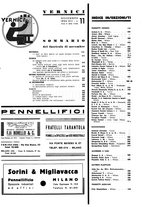 giornale/TO00188295/1934/unico/00000437