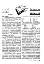 giornale/TO00188295/1934/unico/00000495