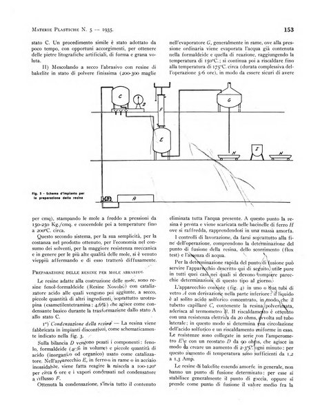 Materie plastiche