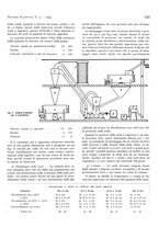 giornale/TO00188295/1935/unico/00000201