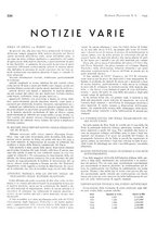 giornale/TO00188295/1935/unico/00000280