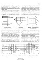 giornale/TO00188295/1936/unico/00000035