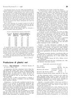 giornale/TO00188295/1936/unico/00000043