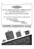 giornale/TO00188295/1936/unico/00000054