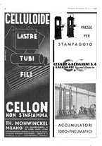 giornale/TO00188295/1936/unico/00000168