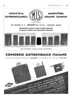 giornale/TO00188295/1936/unico/00000170