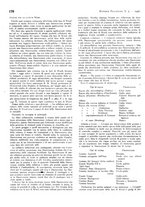 giornale/TO00188295/1936/unico/00000252