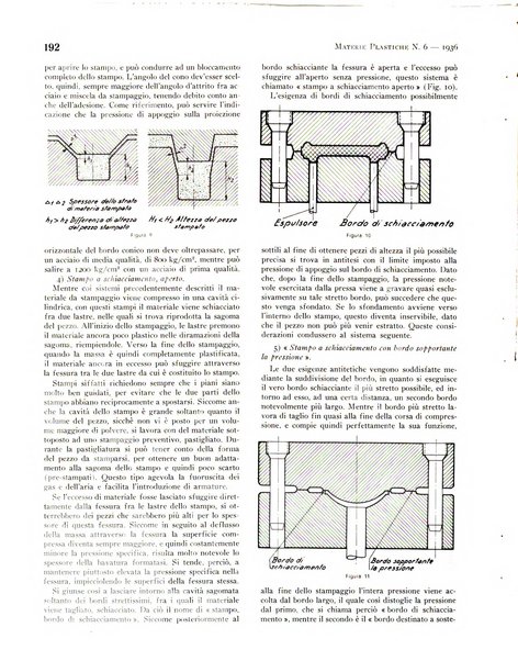 Materie plastiche