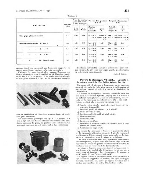 Materie plastiche