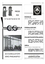 giornale/TO00188295/1937/unico/00000058