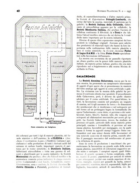 Materie plastiche