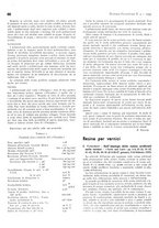 giornale/TO00188295/1937/unico/00000092