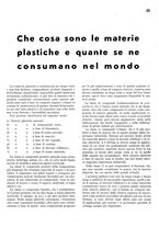 giornale/TO00188295/1937/unico/00000131