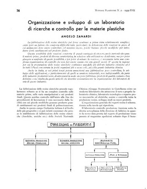 Materie plastiche