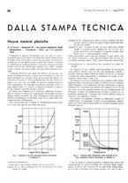 giornale/TO00188295/1939/unico/00000090