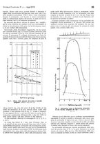 giornale/TO00188295/1939/unico/00000095