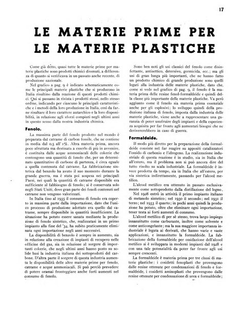 Materie plastiche