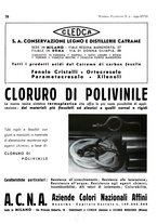 giornale/TO00188295/1940/unico/00000088