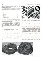 giornale/TO00188295/1940/unico/00000192