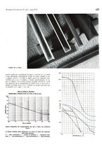 giornale/TO00188295/1940/unico/00000199