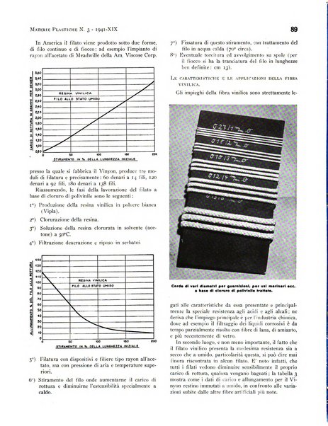 Materie plastiche