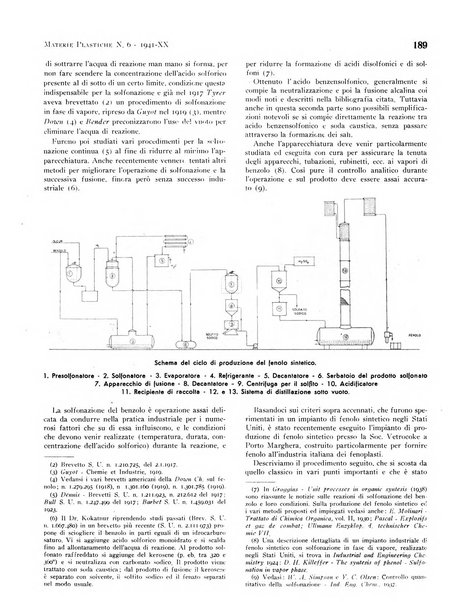 Materie plastiche