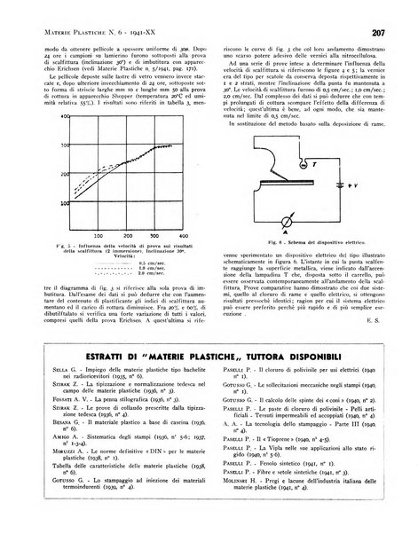 Materie plastiche