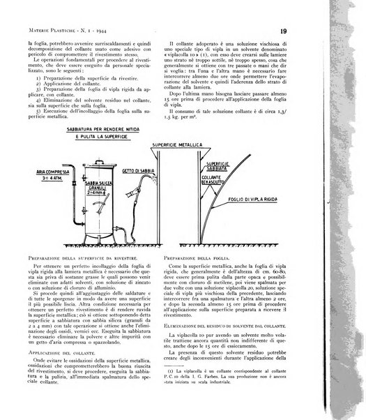 Materie plastiche